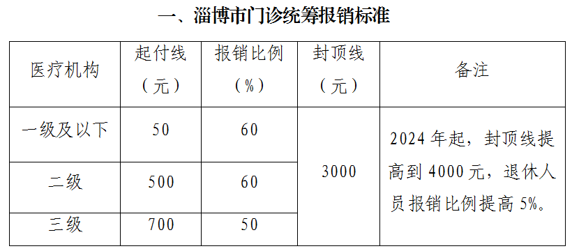微信截圖_20230726112713.png