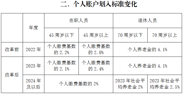 微信截圖_20230726112727.png