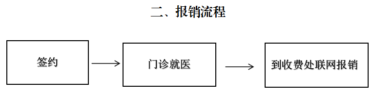 微信截圖_20230726112737.png